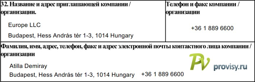 Как заполнить анкету на визу в Венгрию